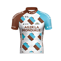 AG2R LA MONDIALE