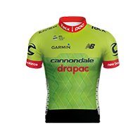 CANNONDALE DRAPAC PROFESSIONAL CYCLING TEAM