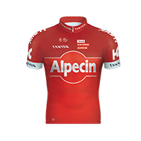 TEAM KATUSHA ALPECIN