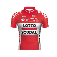 LOTTO SOUDAL