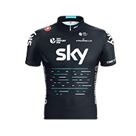 TEAM SKY