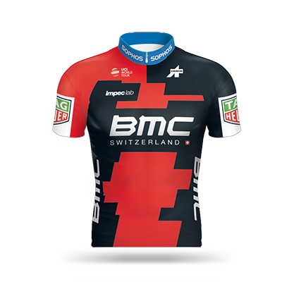 BMC RACING TEAM