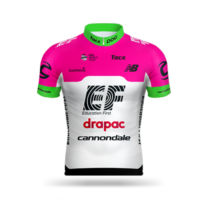 TEAM EF EDUCATION FIRST - DRAPAC P/B CANNONDALE