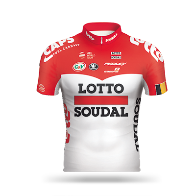 LOTTO SOUDAL