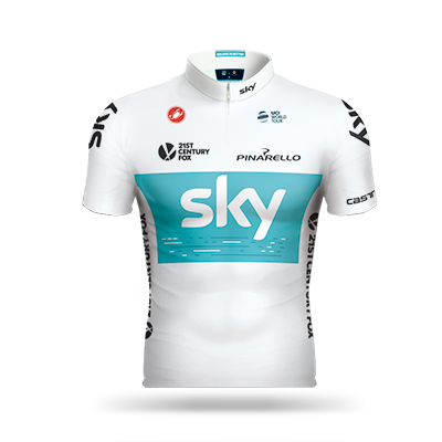 TEAM SKY