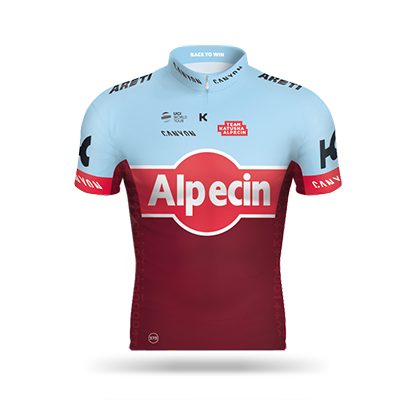 TEAM KATUSHA ALPECIN