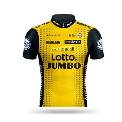 TEAM LOTTO NL - JUMBO