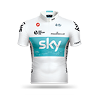 TEAM SKY