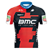 BMC RACING TEAM