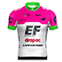 TEAM EF EDUCATION FIRST - DRAPAC P.