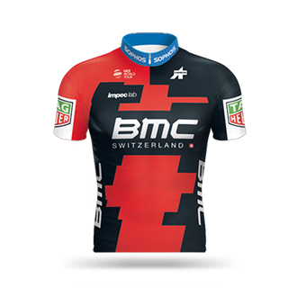 BMC RACING TEAM