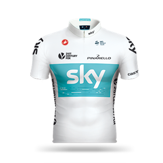 TEAM SKY