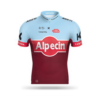 TEAM KATUSHA ALPECIN