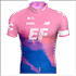 EF EDUCATION FIRST 