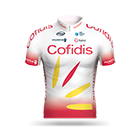 COFIDIS, SOLUTIONS CREDITS