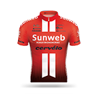 TEAM SUNWEB