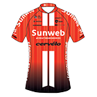 TEAM SUNWEB