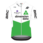 TEAM DIMENSION DATA