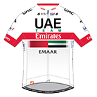 UAE TEAM EMIRATES