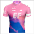 Ef Education First