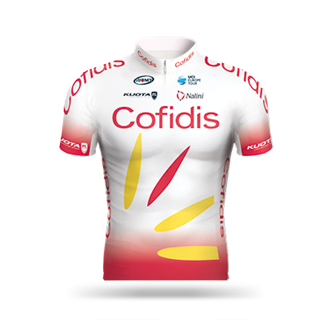 COFIDIS, SOLUTIONS CREDITS