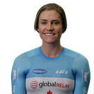 SIMMERLING Georgia