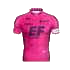 EF EDUCATION - NIPPO