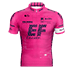 EF EDUCATION - NIPPO