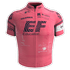 Ef Education - Nippo