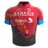 Bahrain Victorious 