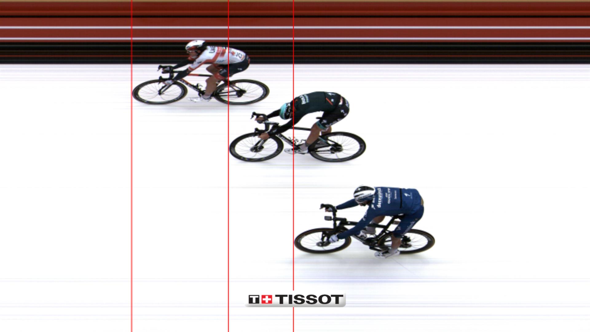 photofinish