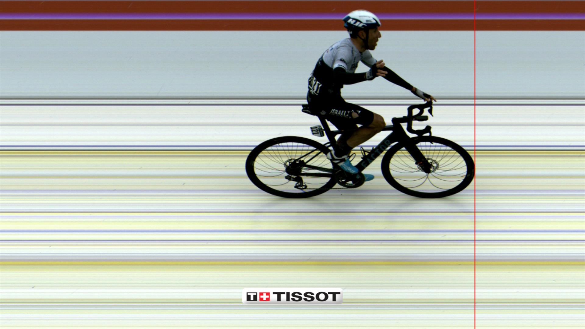 photofinish
