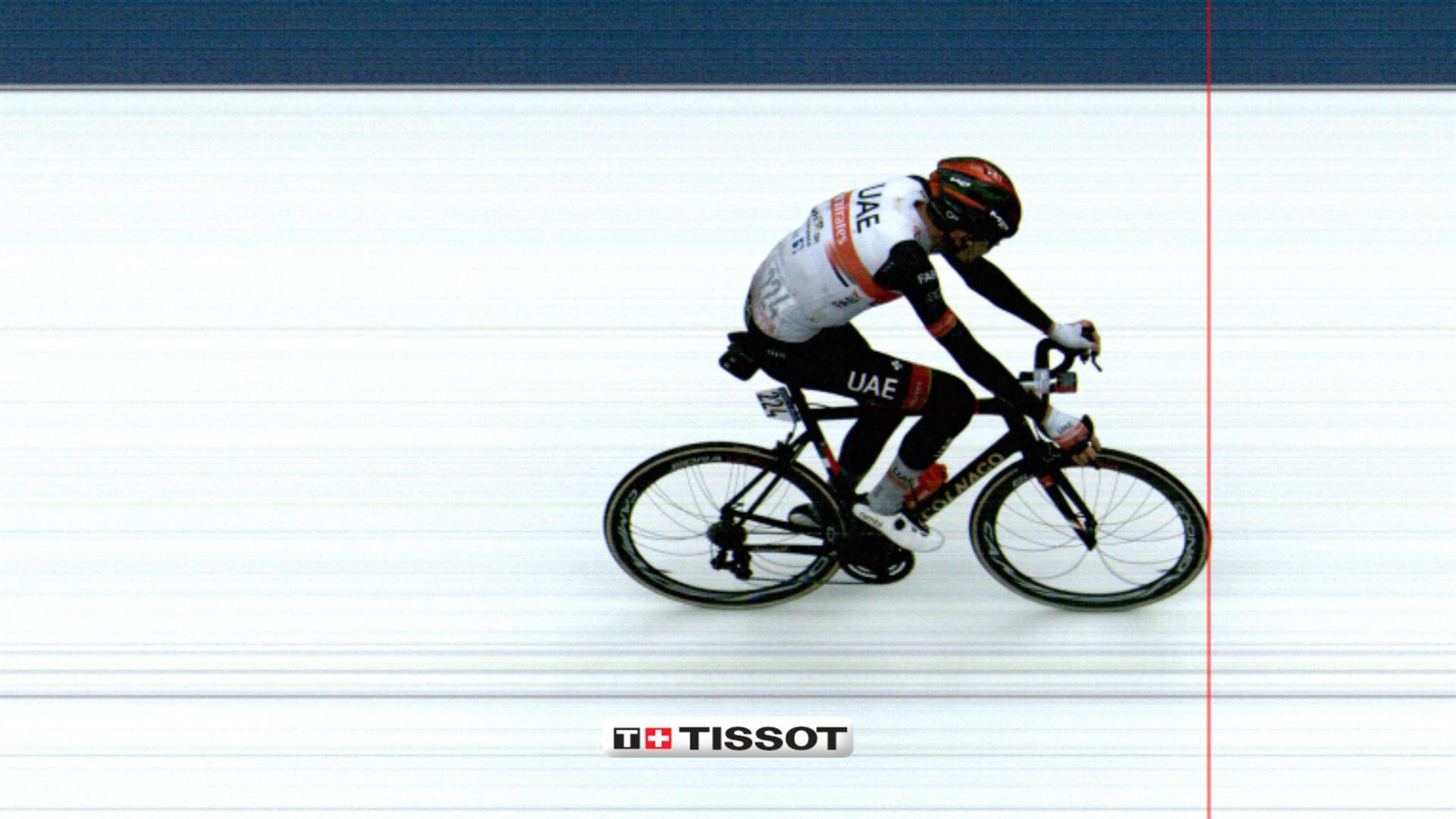 photofinish