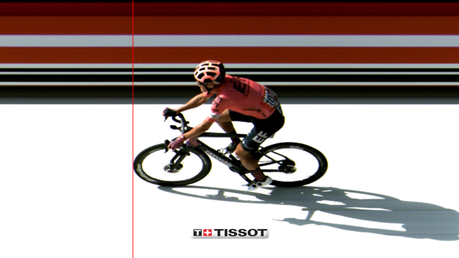 photofinish